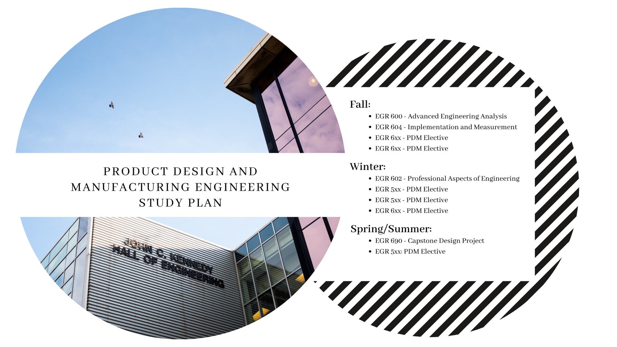 Product Design and Manufacturing Engineering Study Plan